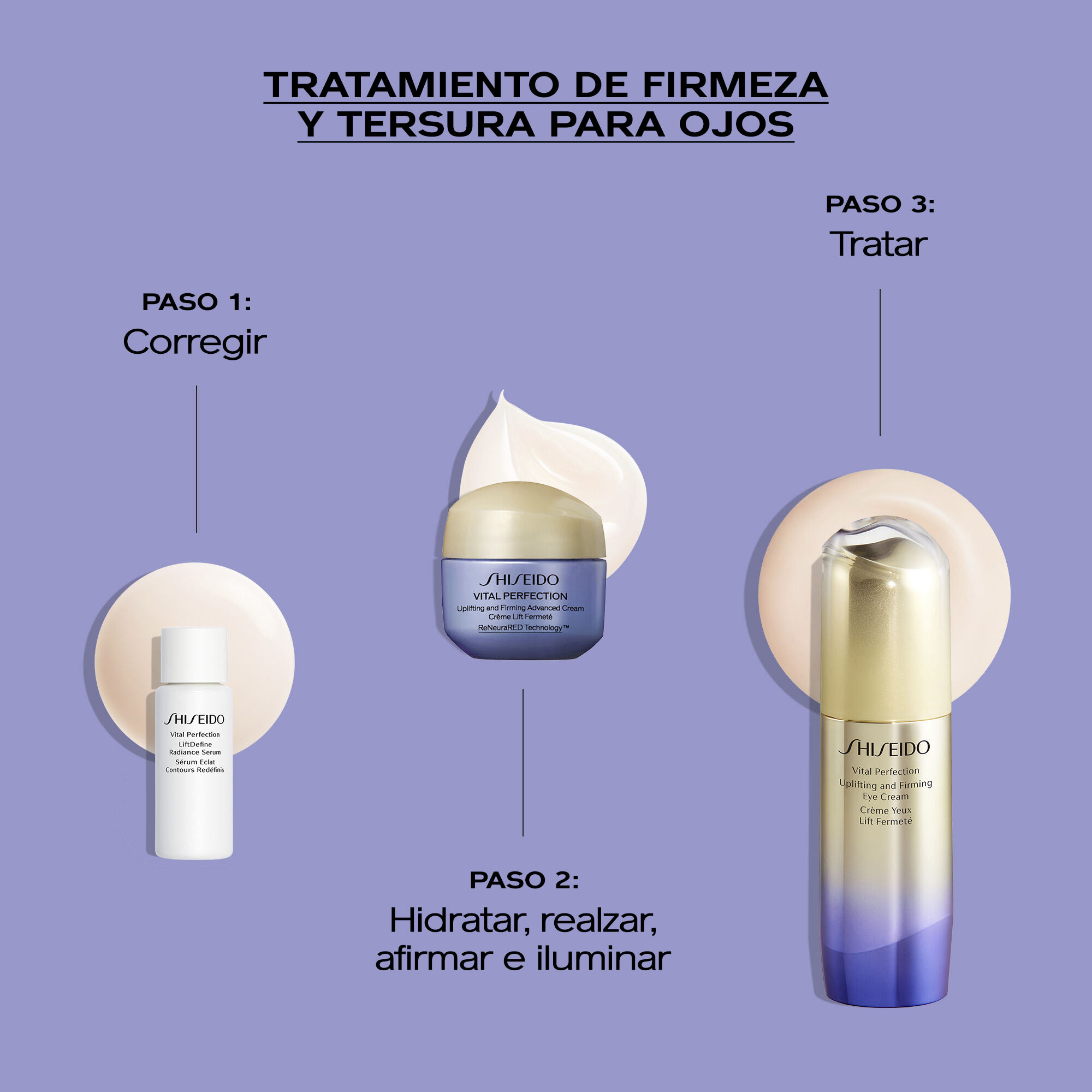 Lifting & Firming Eye Care Set (un valor de -$152,
