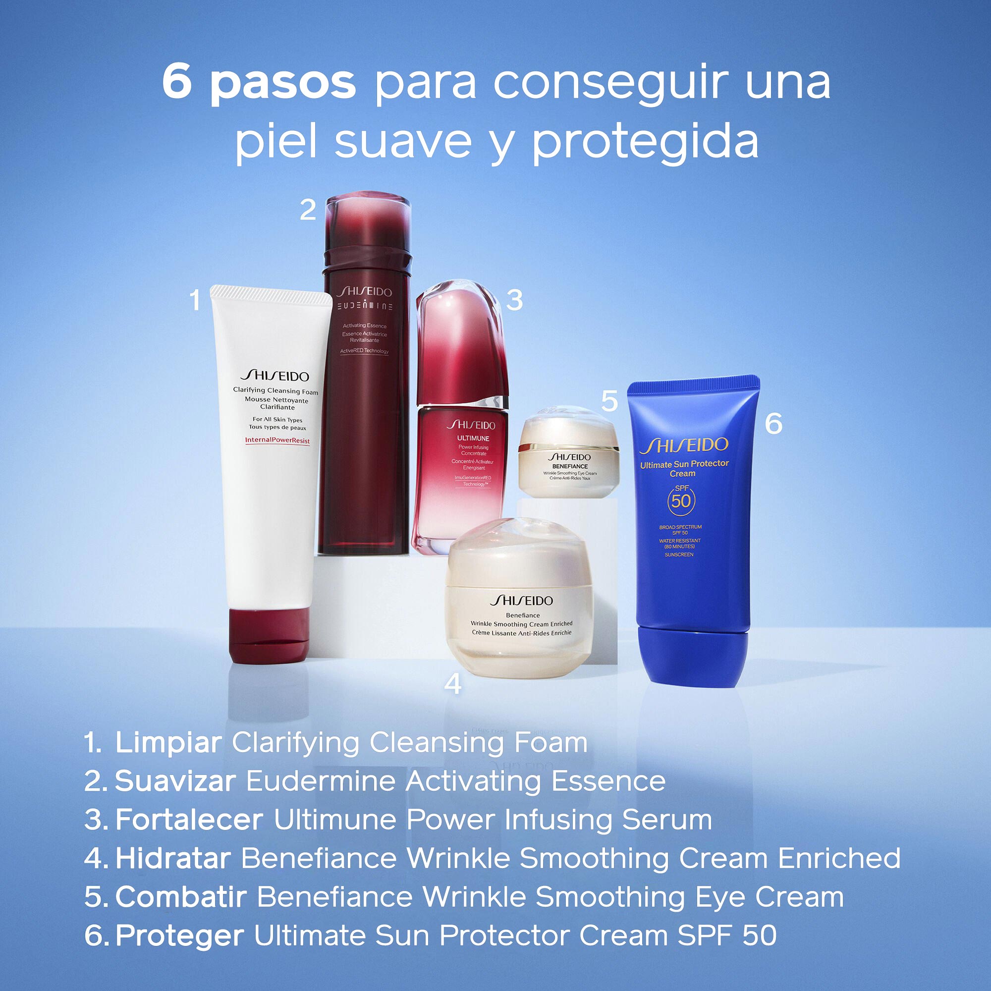 Sun Protector Cream SPF 50,