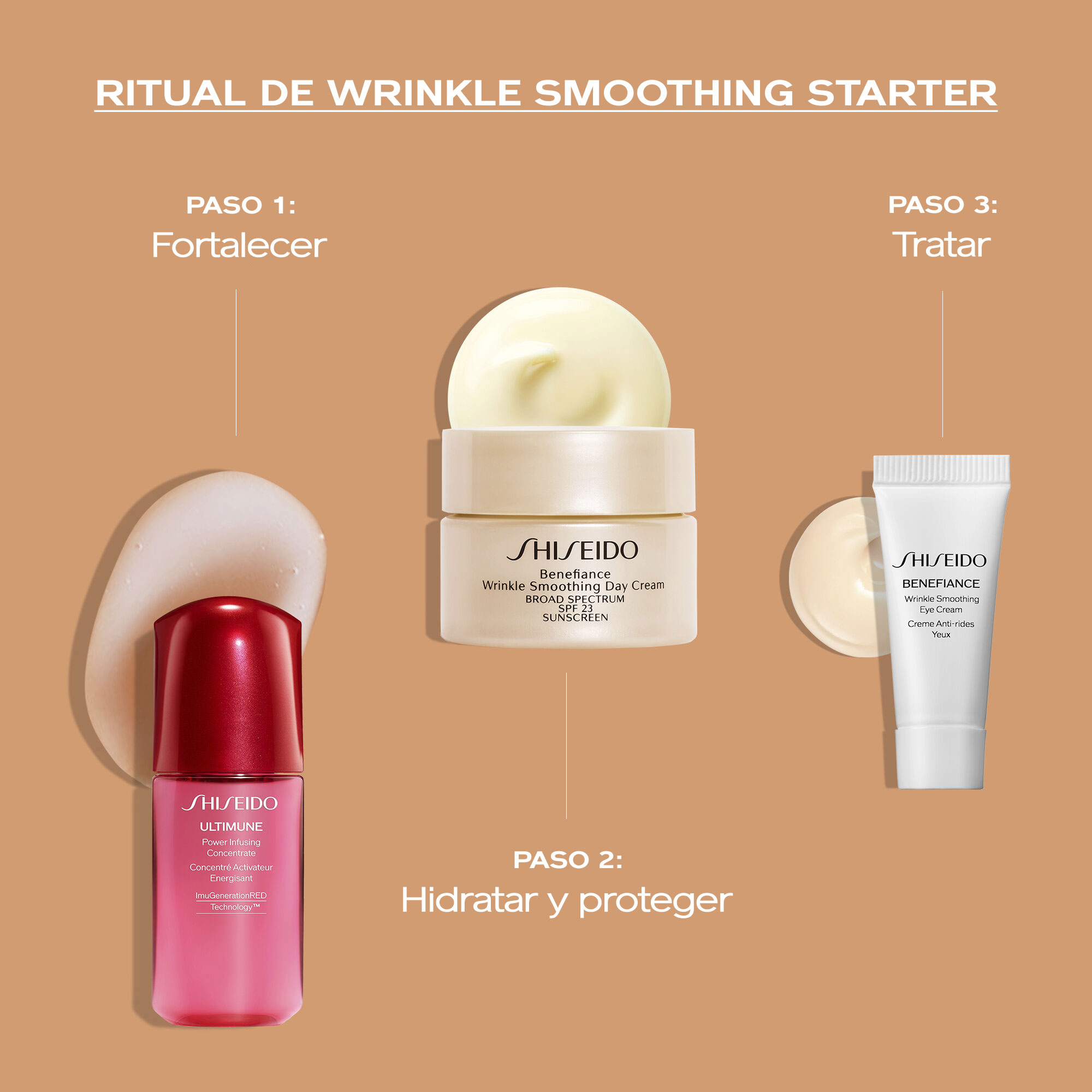 Wrinkle Smoothing Starter Set (un valor de -$93,