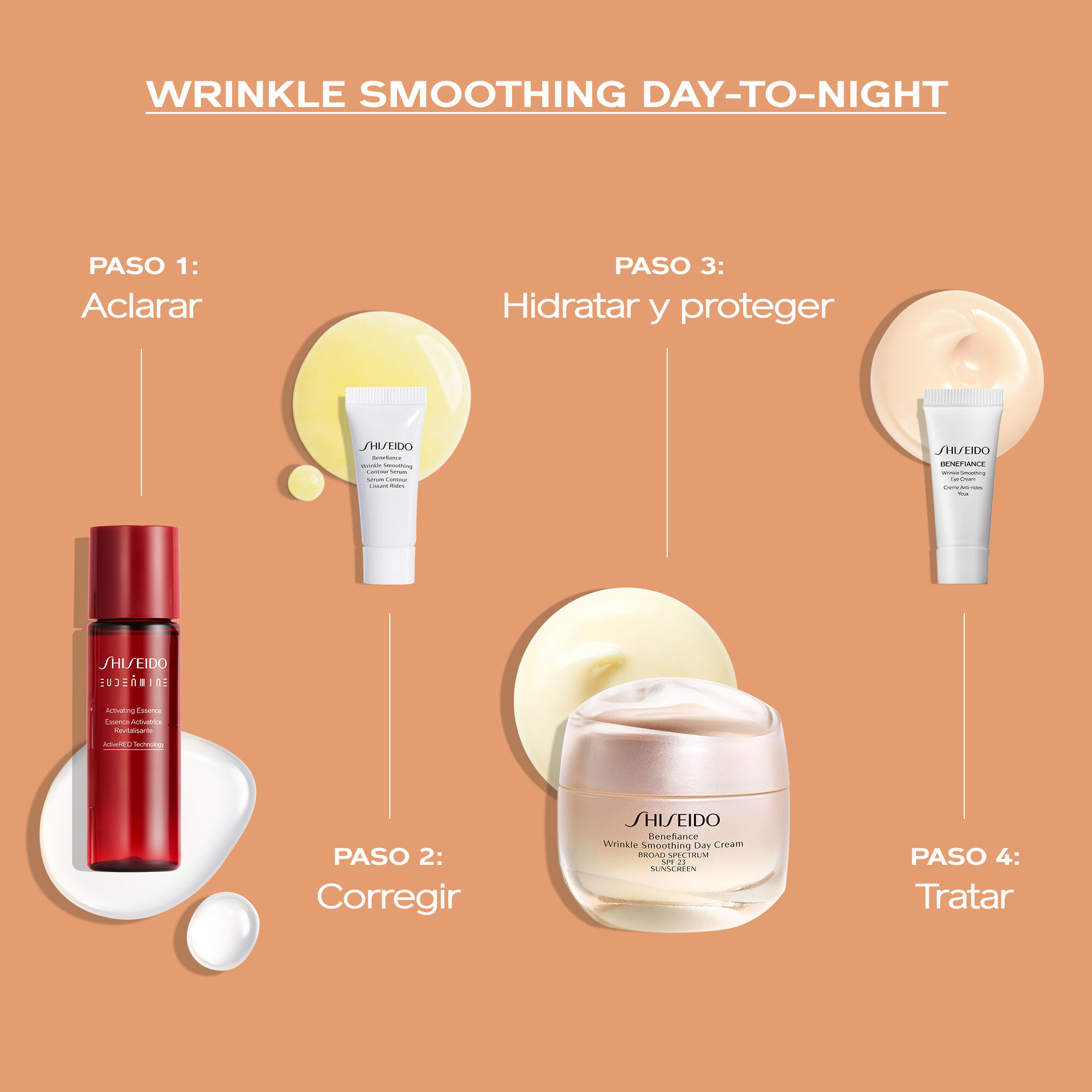 Set Wrinkle Smoothing Day-To-Night (valor de -$130,