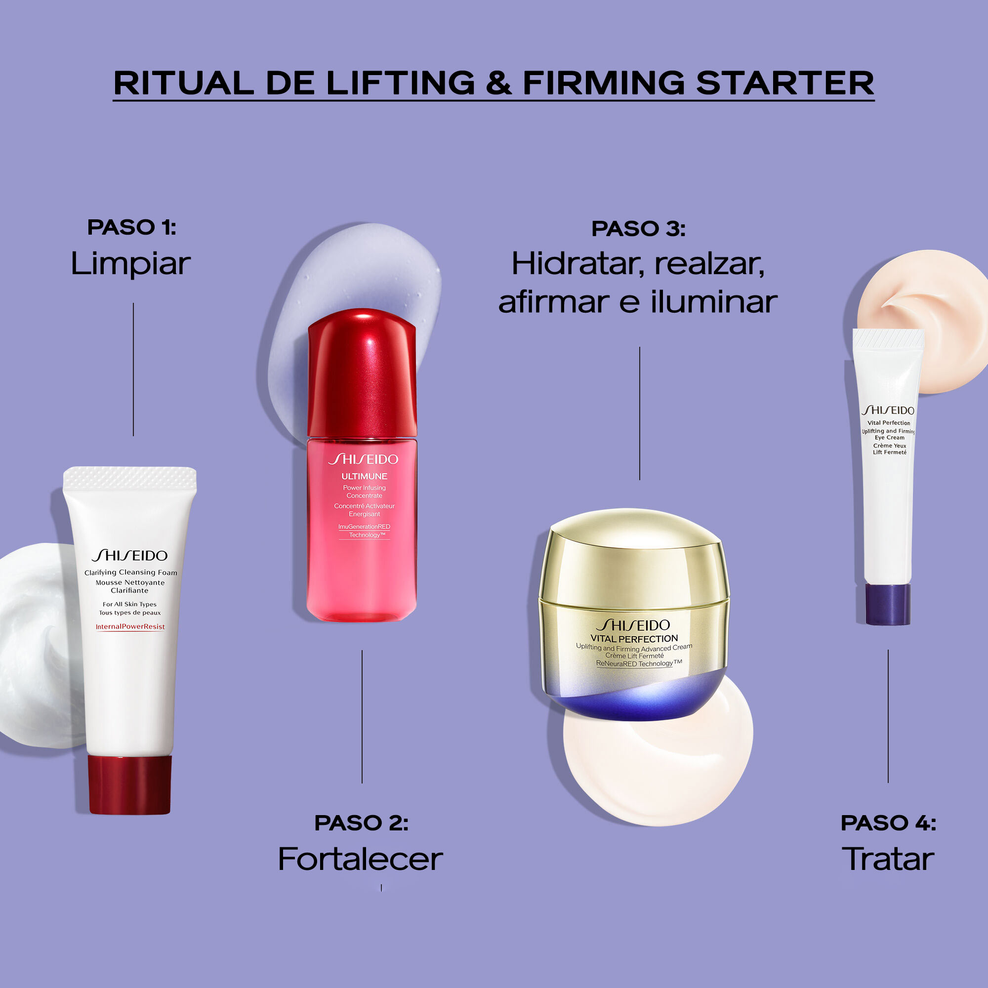 Lifting & Firming Starter Set (un valor de -$148,