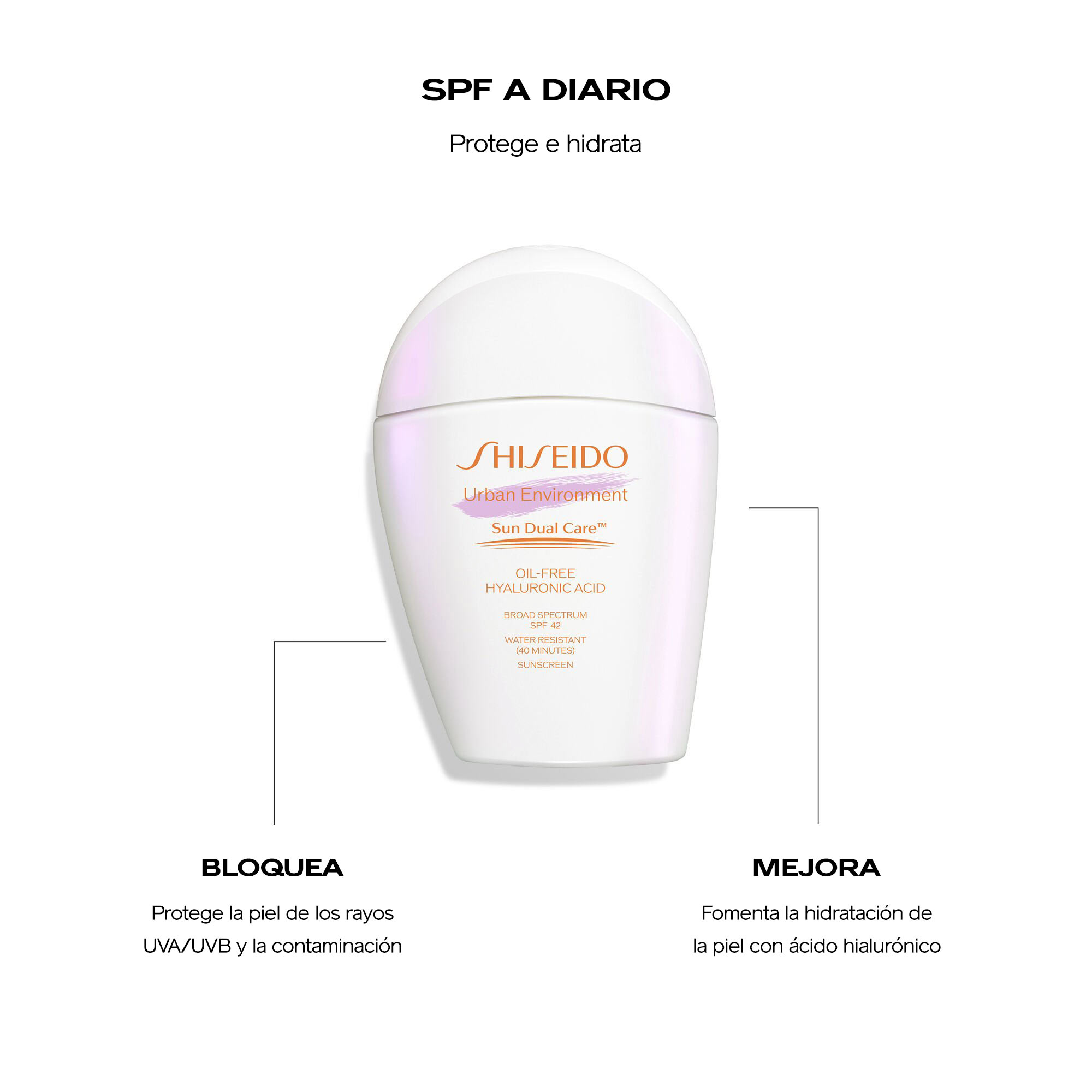 Urban Environment Daily Sun Protection Set (valor de -$76,