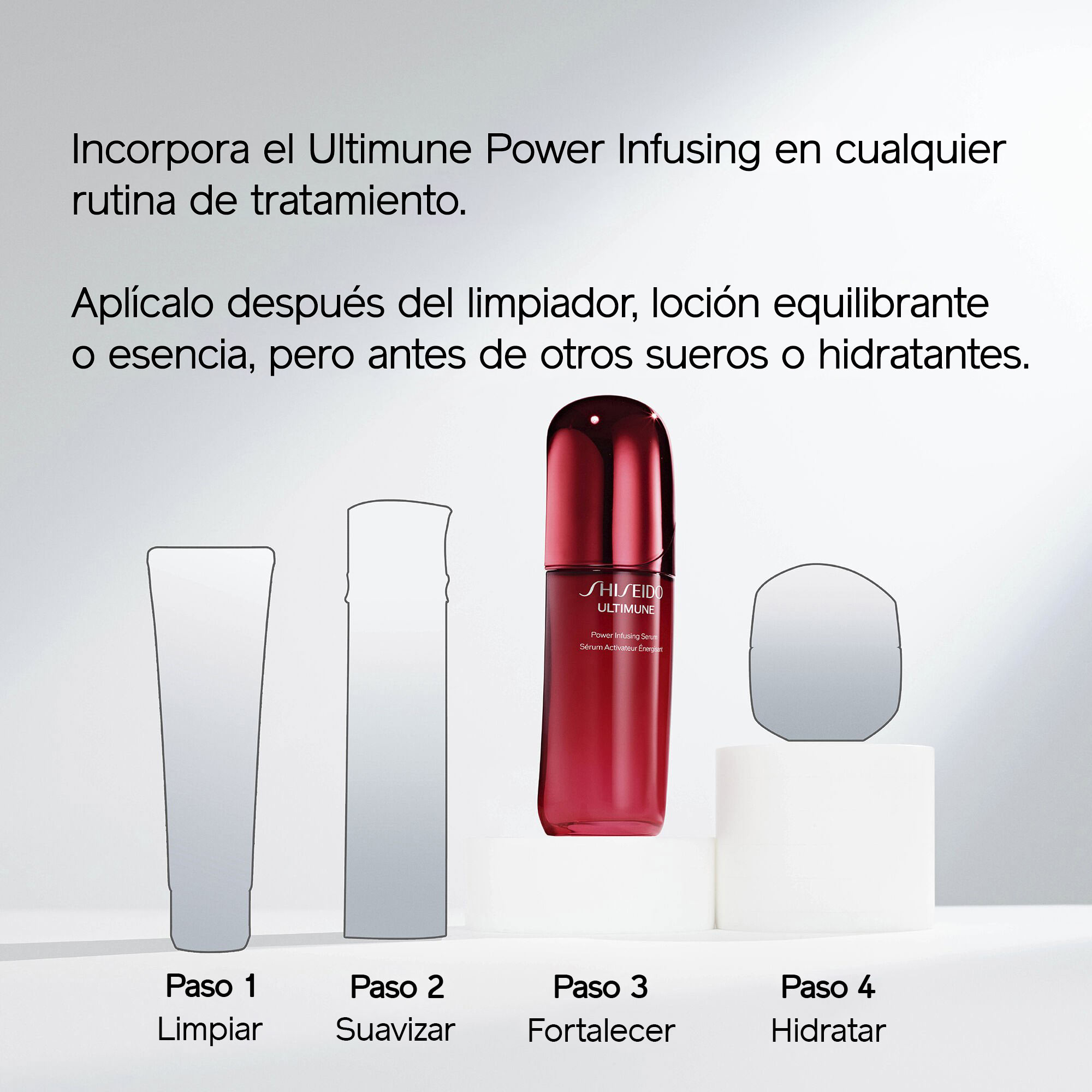 Guía de aplicación de Shiseido Ultimune Serum que describe una rutina de tratamiento en cuatro pasos. El envase rojo de Shiseido Ultimune Power Infusing Serum se posiciona como el paso 3, "Fortalecer", y se aplica después del limpiador/suavizante/esencia y antes de otros sueros/hidratantes.