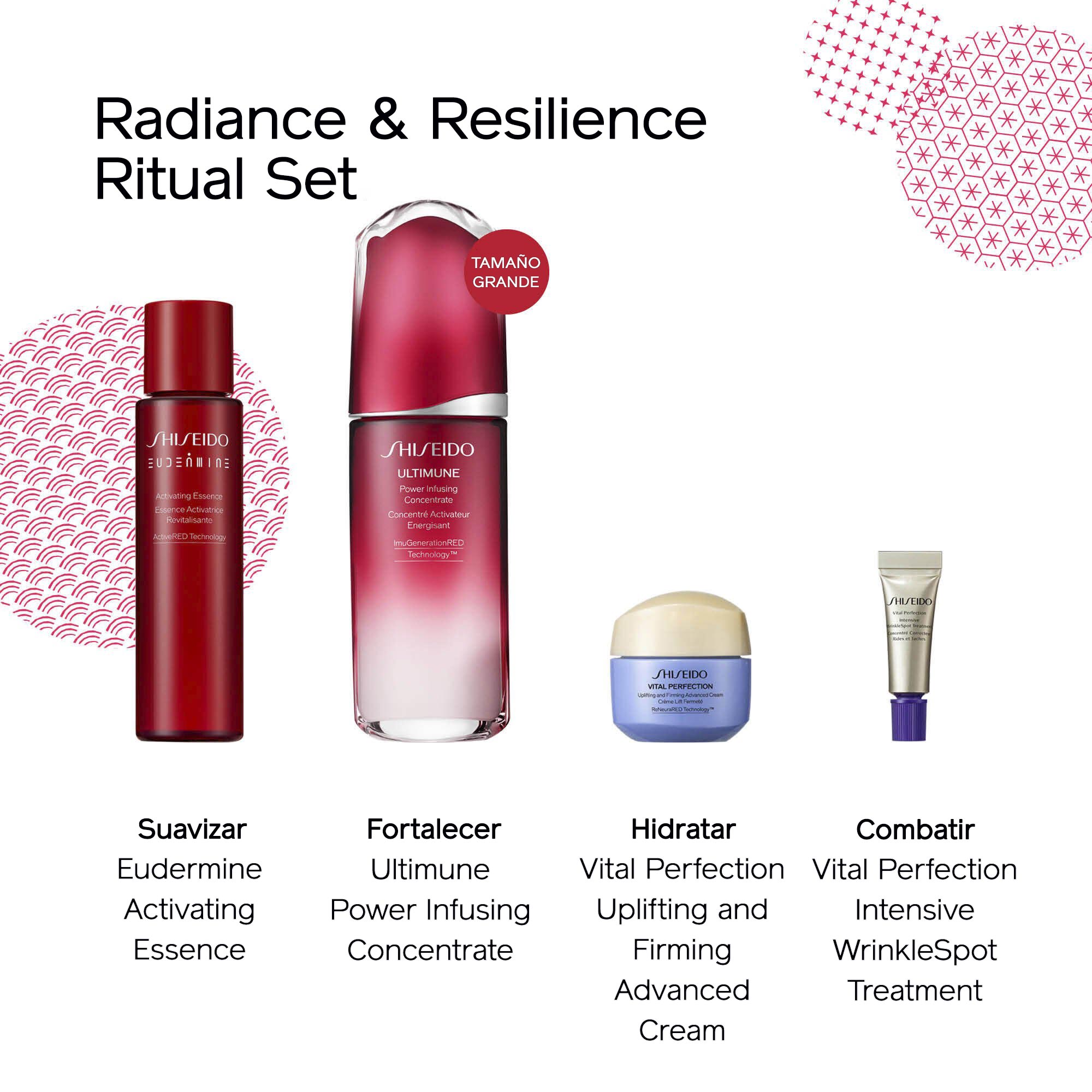 Radiance & Resilience Ritual Set (valor de -$235,