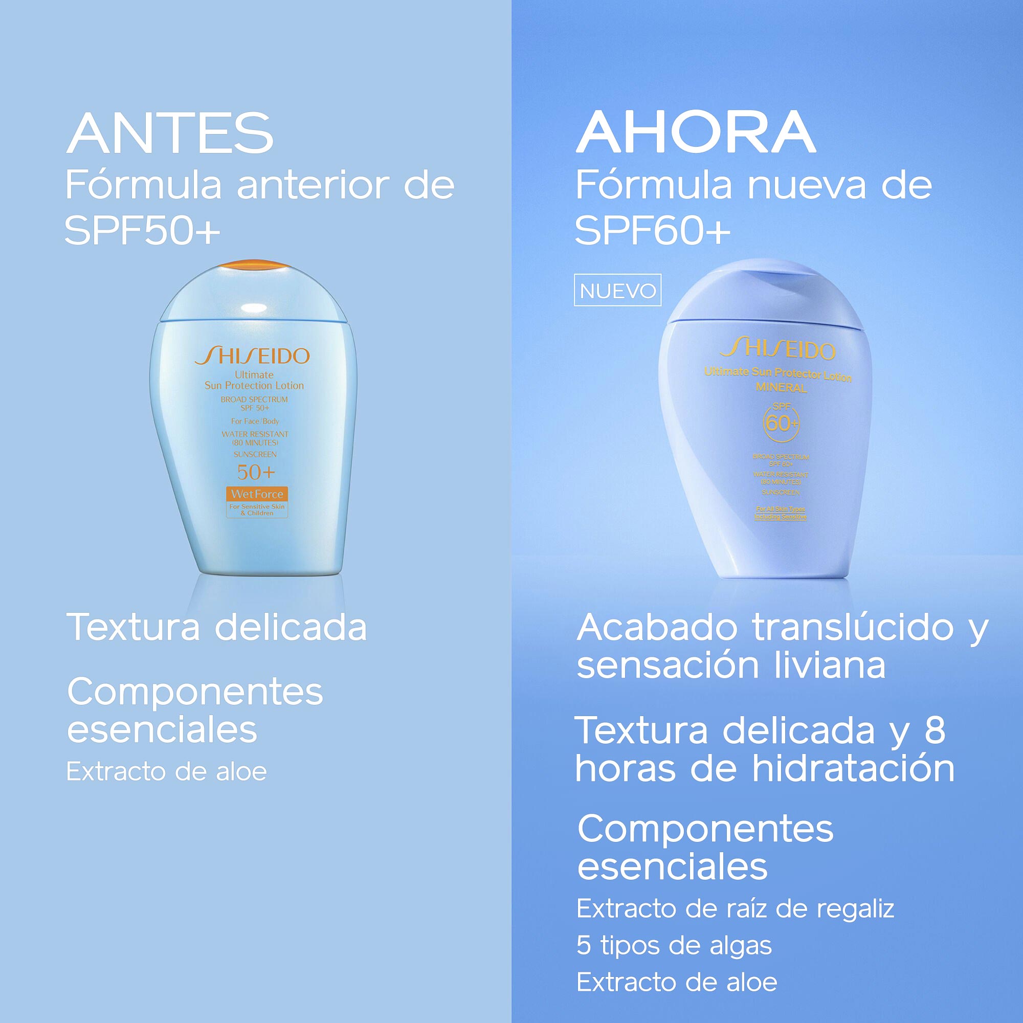 Sun Protector Lotion Mineral SPF 60+,