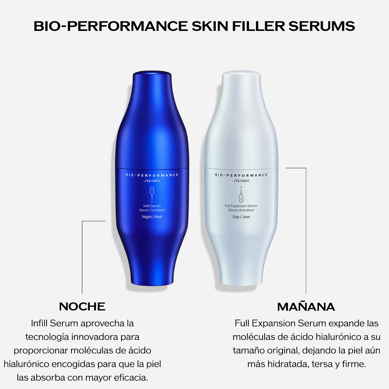 Skin Filler Serums,