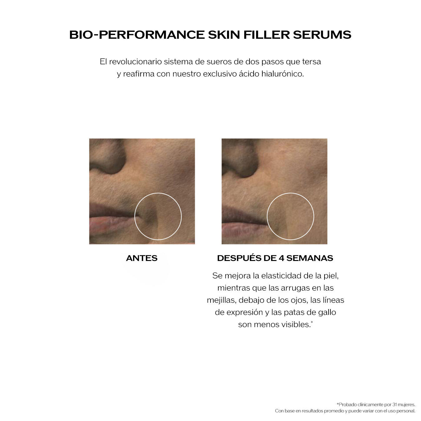 Skin Filler Serums,
