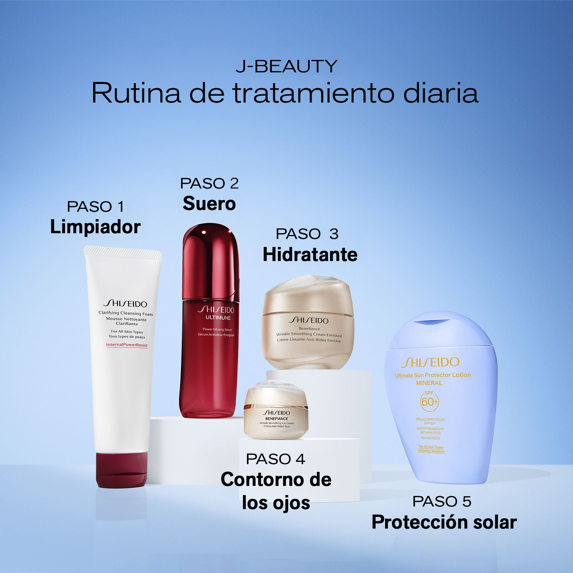 Sun Protector Lotion Mineral SPF 60+,