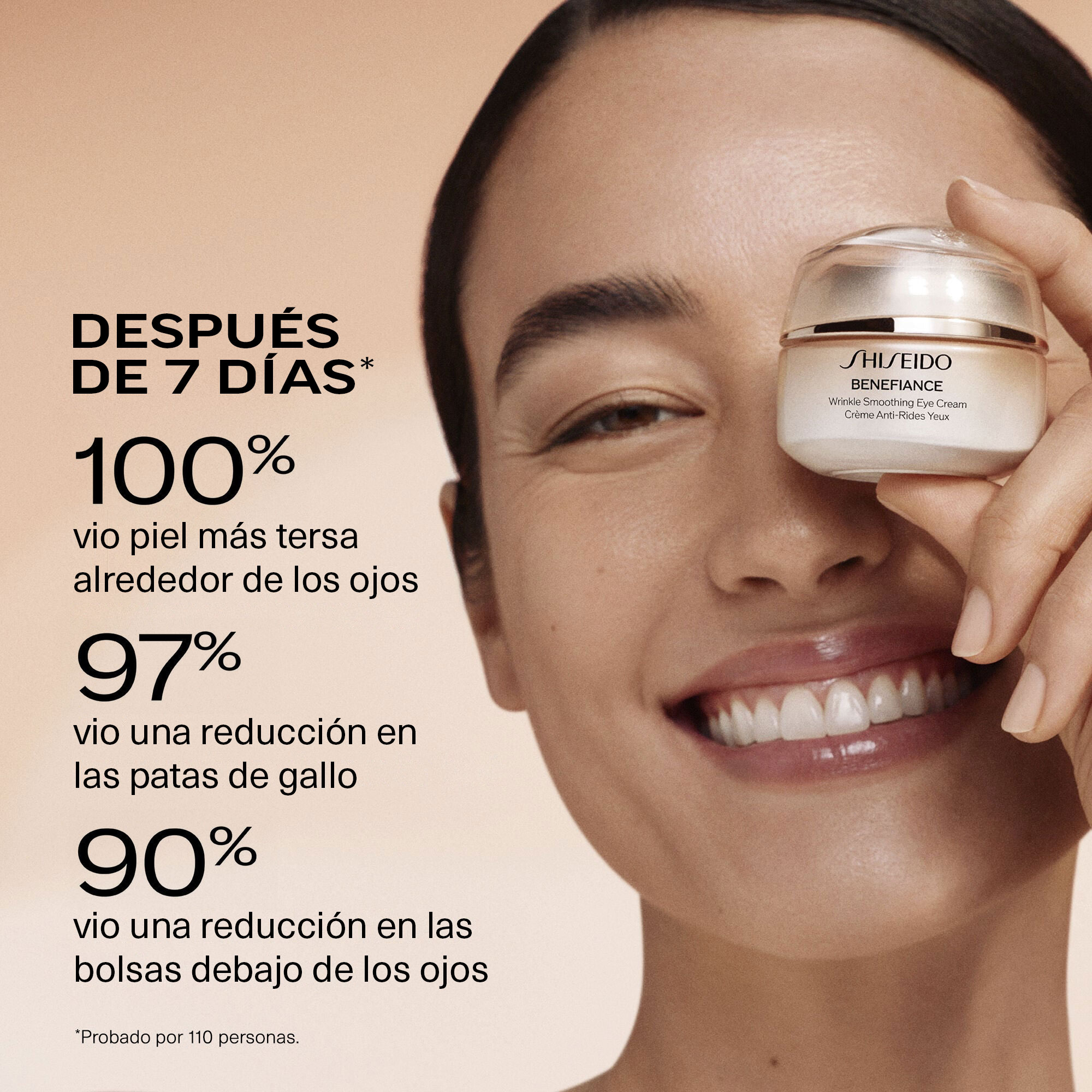 Wrinkle Smoothing Eye Cream,