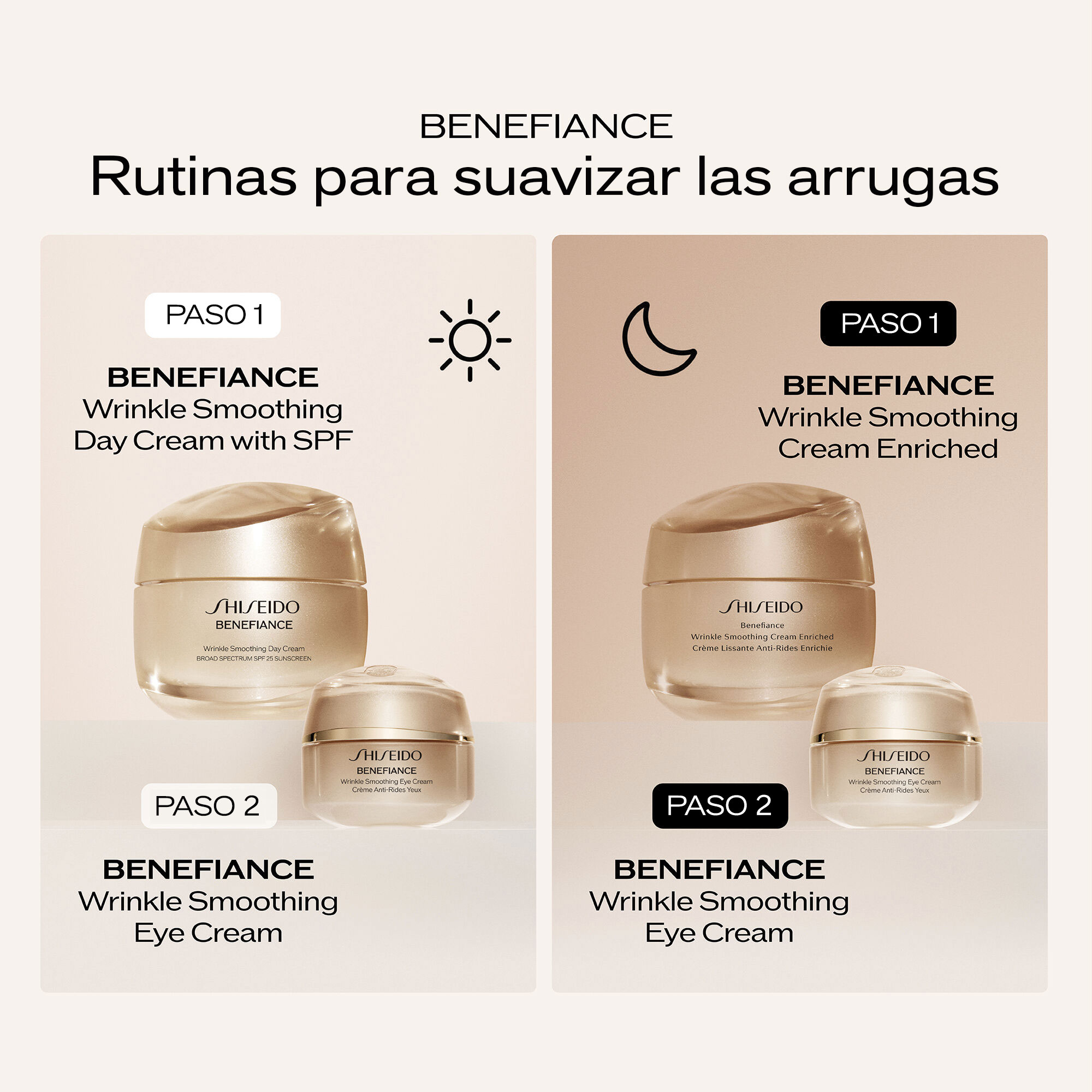 Wrinkle Smoothing Eye Cream,