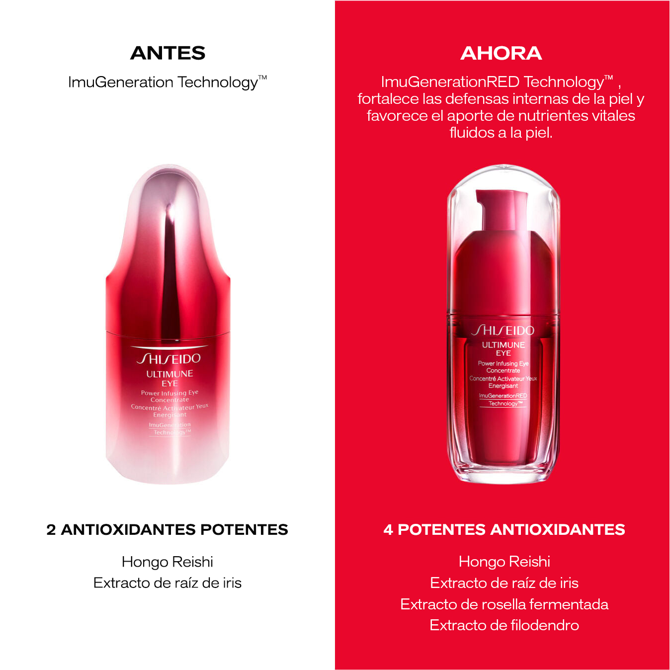 Power Infusing Eye Serum,
