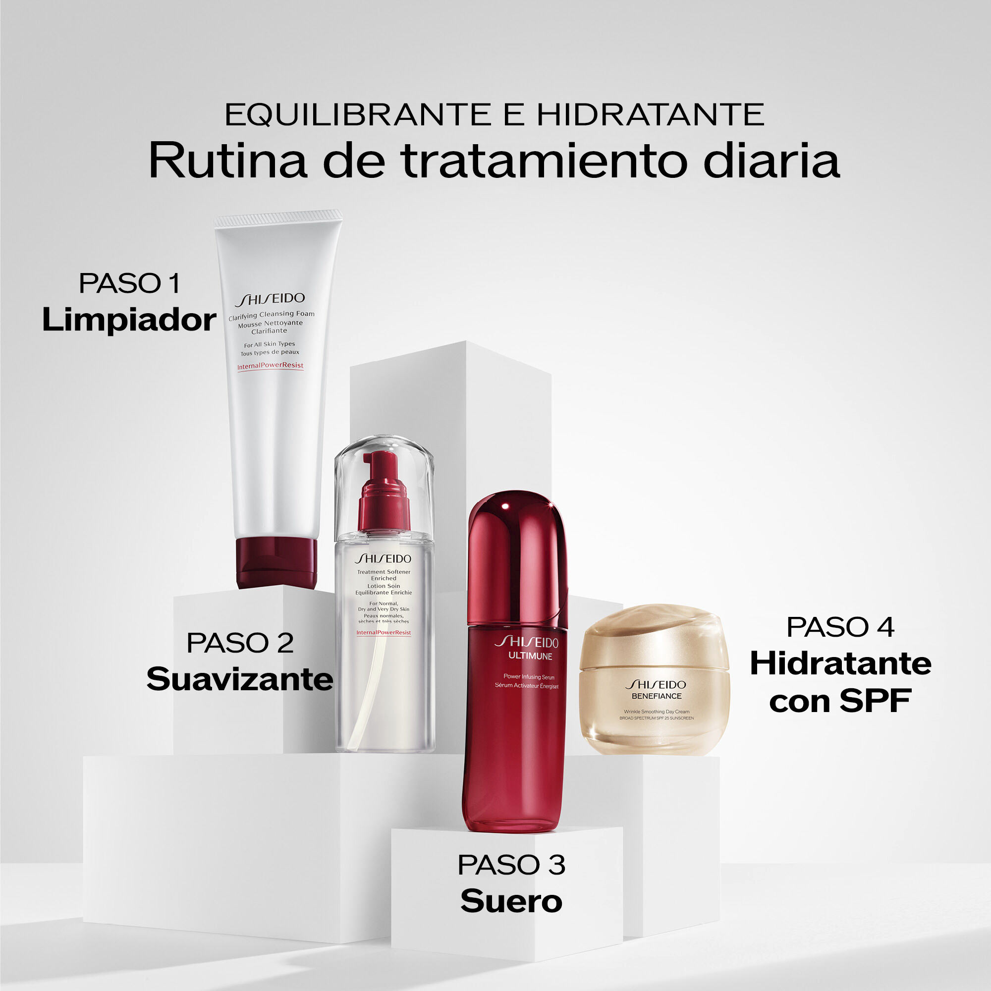 Treatment Softener Enriched (for normal, dry and very dry skin),
