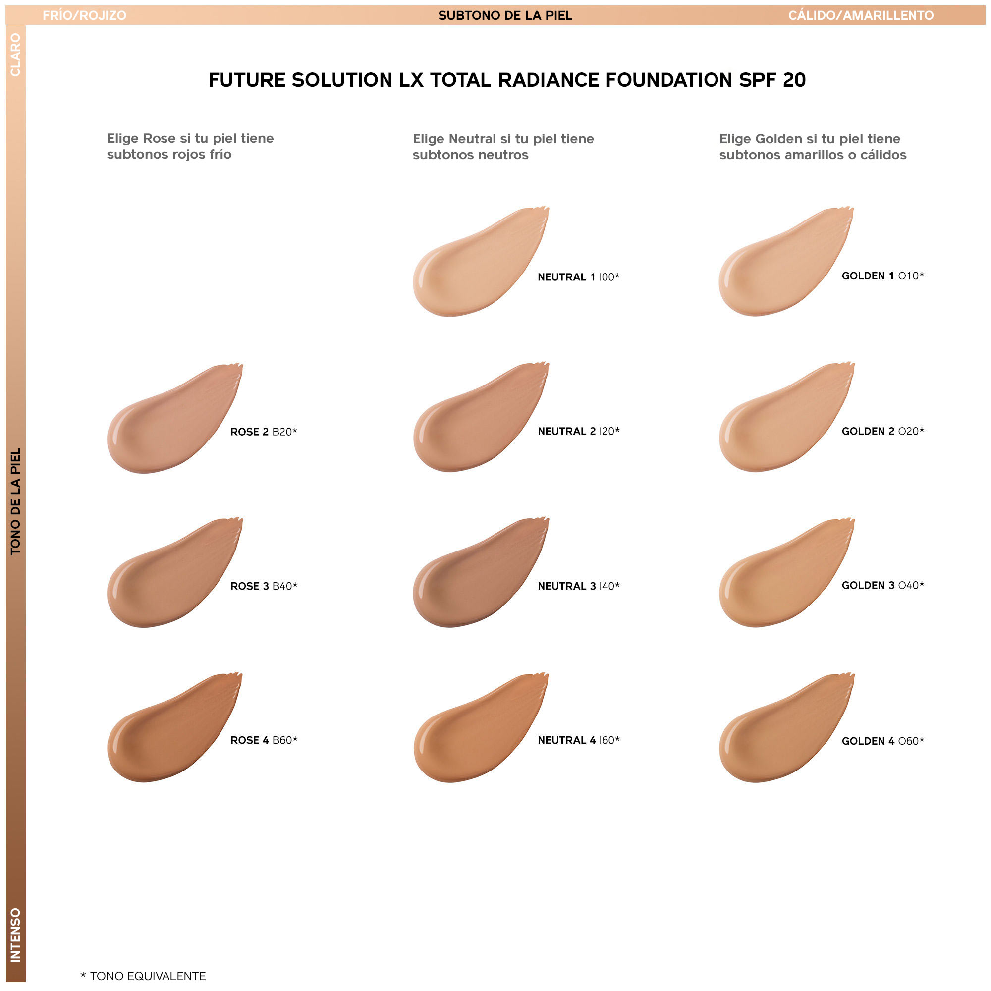 Total Radiance Foundation SPF 20, N3